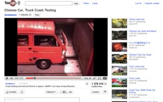 Made in china | Crash test ;D