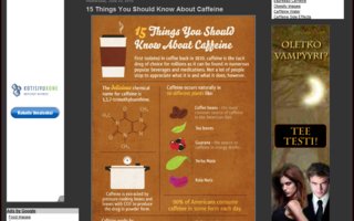 15 Things You Should Know About Caffeine