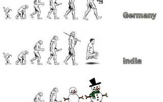Miehen evoluutio | kehitys
