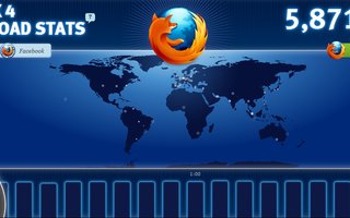 Firefox 4 latauksien seurantasivut | Kaikki mukaan